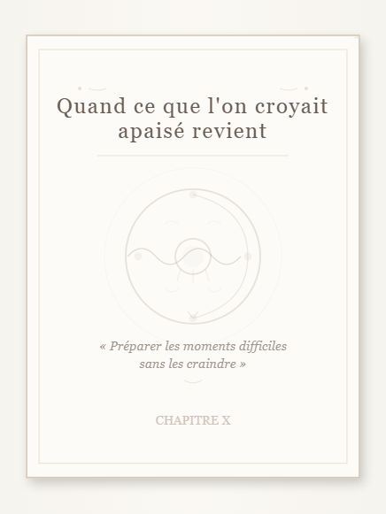 Couverture — Quand ce que l’on croyait apaisé revient